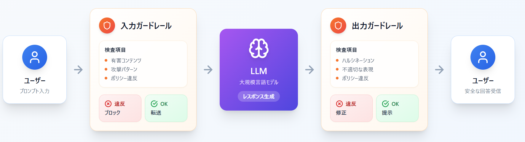 テックブログ_1