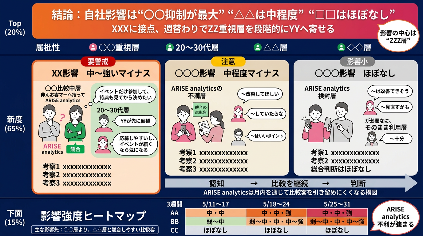 94f93f51-2ad1-4f3a-9490-3c928b400a39