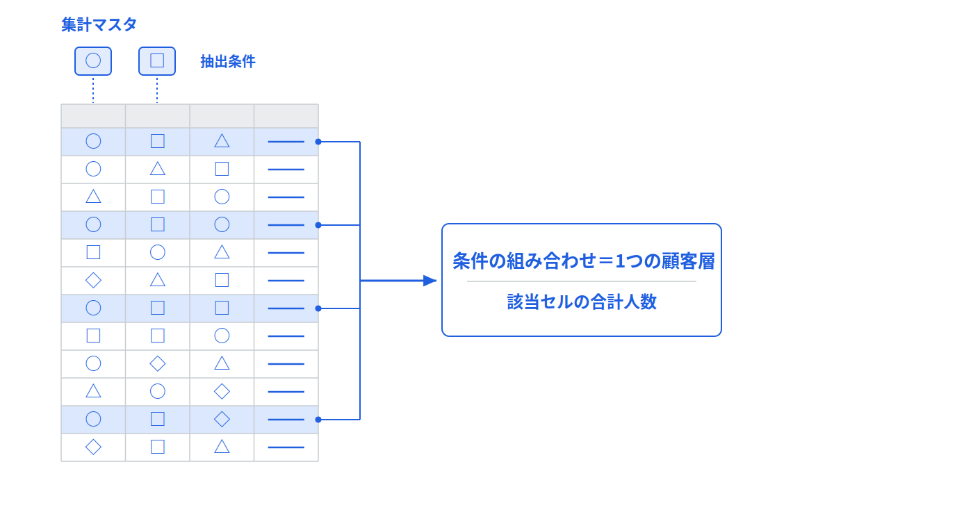 fig3_master_2