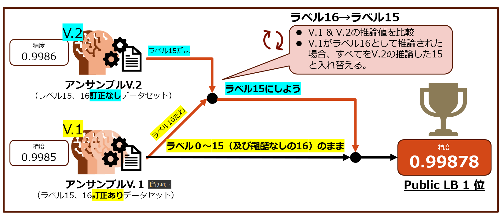 image-20260223-094819