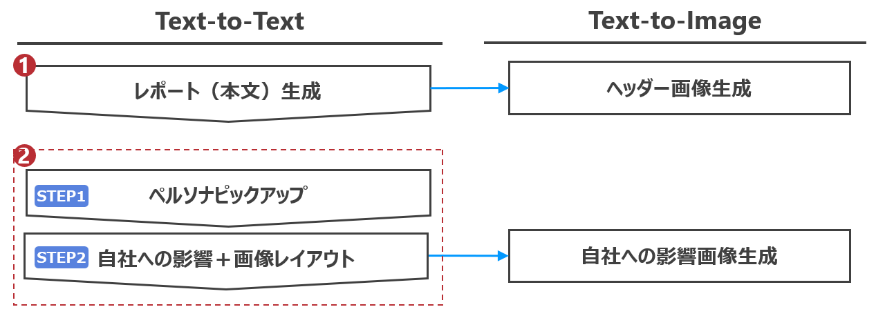 image-20260528-050156