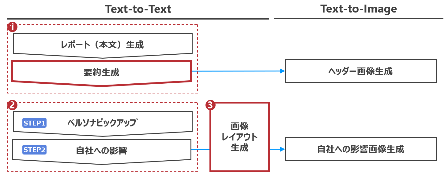 image-20260528-050320