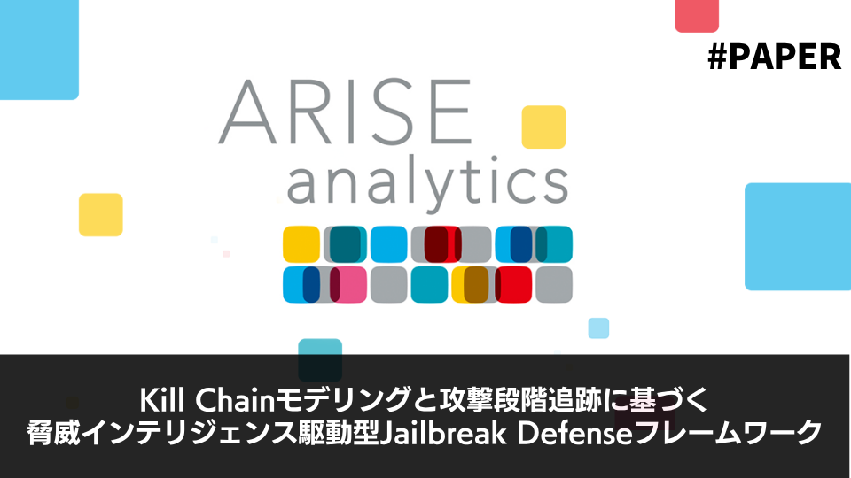Kill Chainモデリングと攻撃段階追跡に基づく脅威インテリジェンス駆動型Jailbreak Defenseフレームワーク