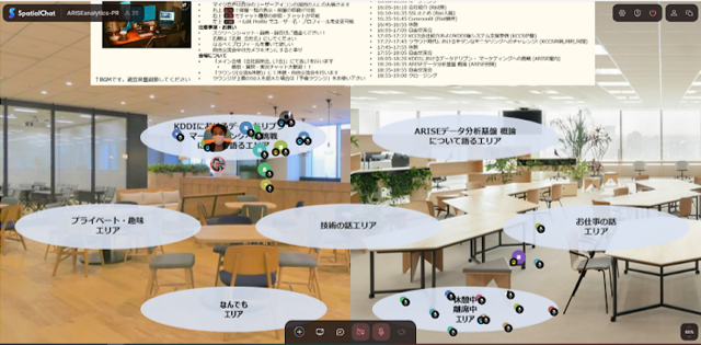 KCCS×Rist×ARISE analytics合同勉強会を開催しました