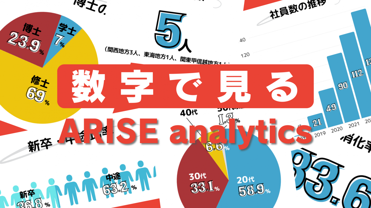 公式noteにて「数字で見るARISE analytics」という記事を公開しました