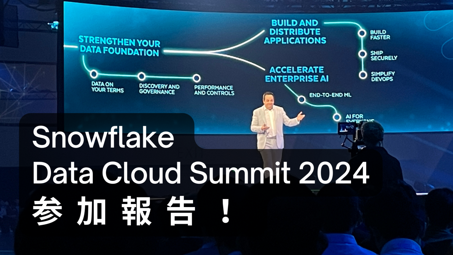 Snowflake Data Cloud Summit 2024参加報告！！