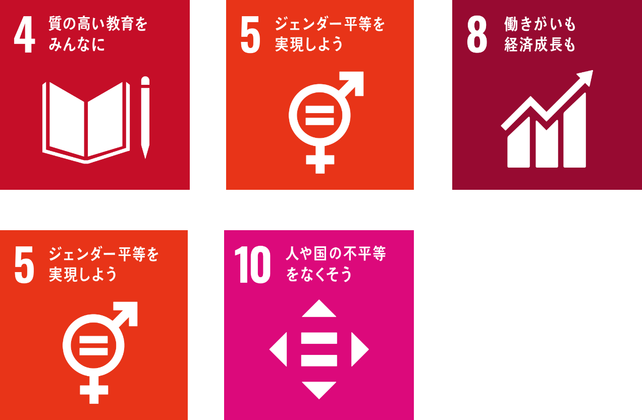 4質の高い教育をみんなに 5ジェンダー平等を実現しよう 8働きがいも経済成長も 10人や国の不平等をなくそう