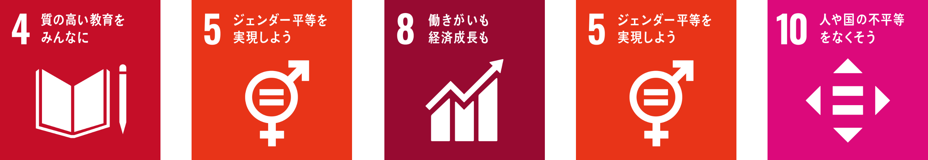 4質の高い教育をみんなに 5ジェンダー平等を実現しよう 8働きがいも経済成長も 10人や国の不平等をなくそう