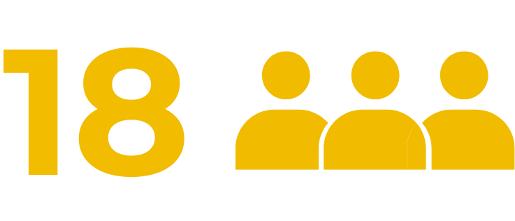 社員の人数を示した図